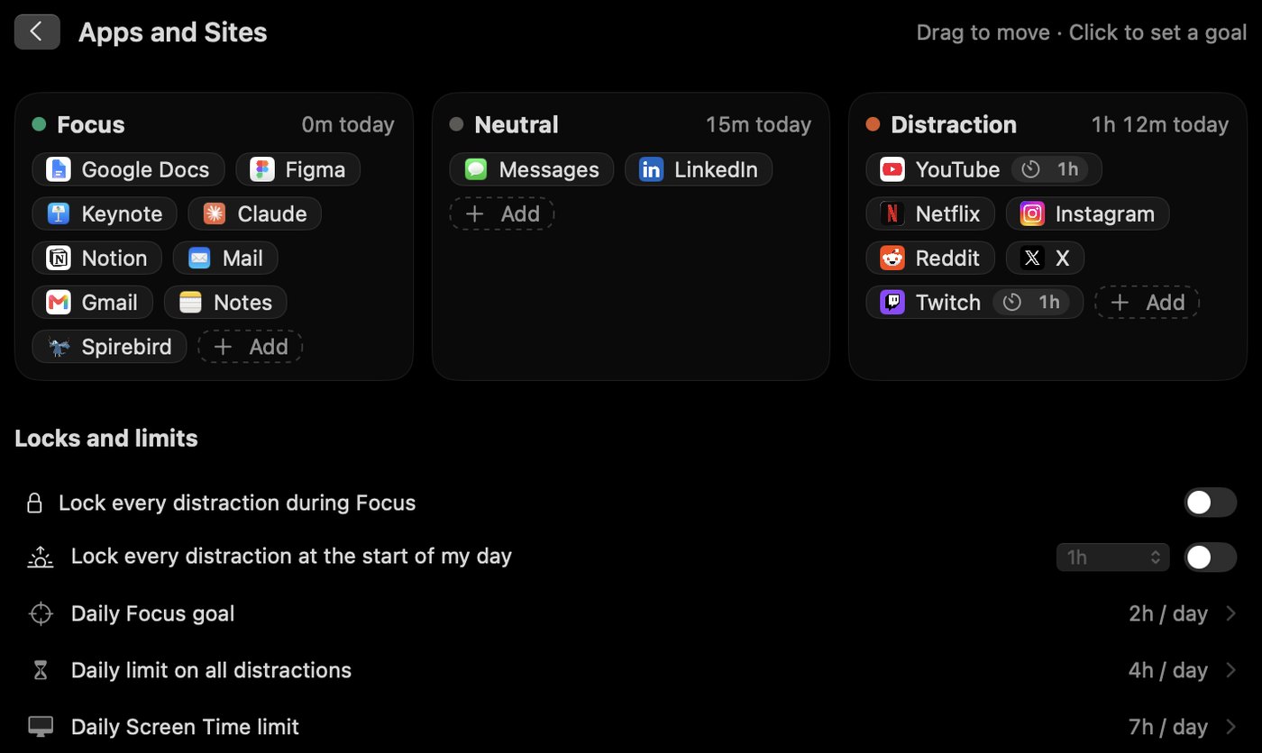 Apps and sites in three buckets, Focus, Neutral and Distraction, with locks and limits below.